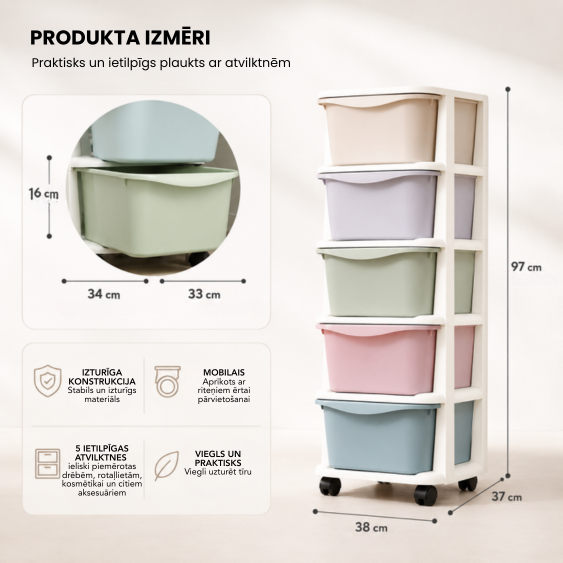 Пластиковая тумба с 5 ящиками на колесиках PO10