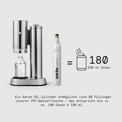 Aarke Carbonator Pro Sparkling Water Maker (Steel)